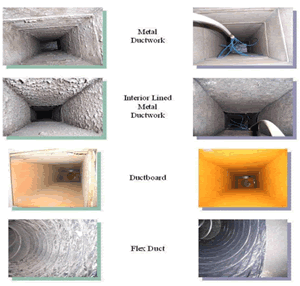 air duct cleaners Pomona